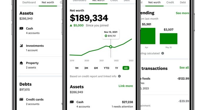Mint to Credit Karma Transition: Financial Account Tracking and ...
